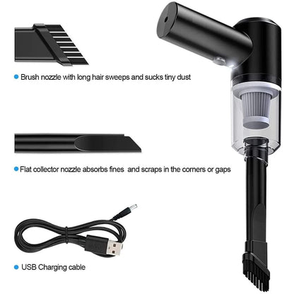 Rechargeable Wireless Air Duster with Strong Suction