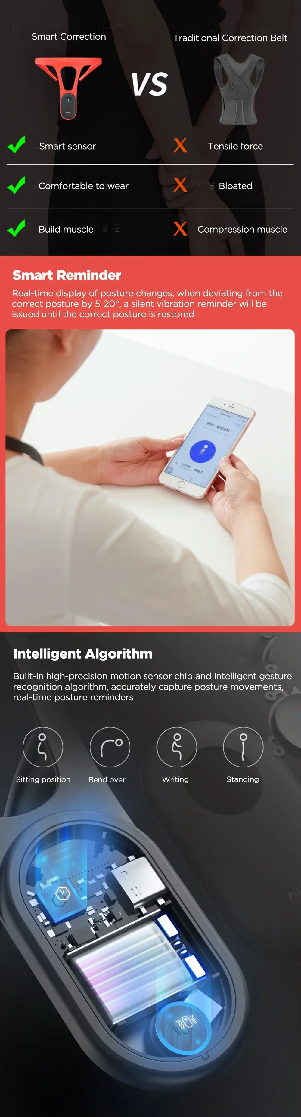 🧘‍♂️ Smart Posture Training Corrector