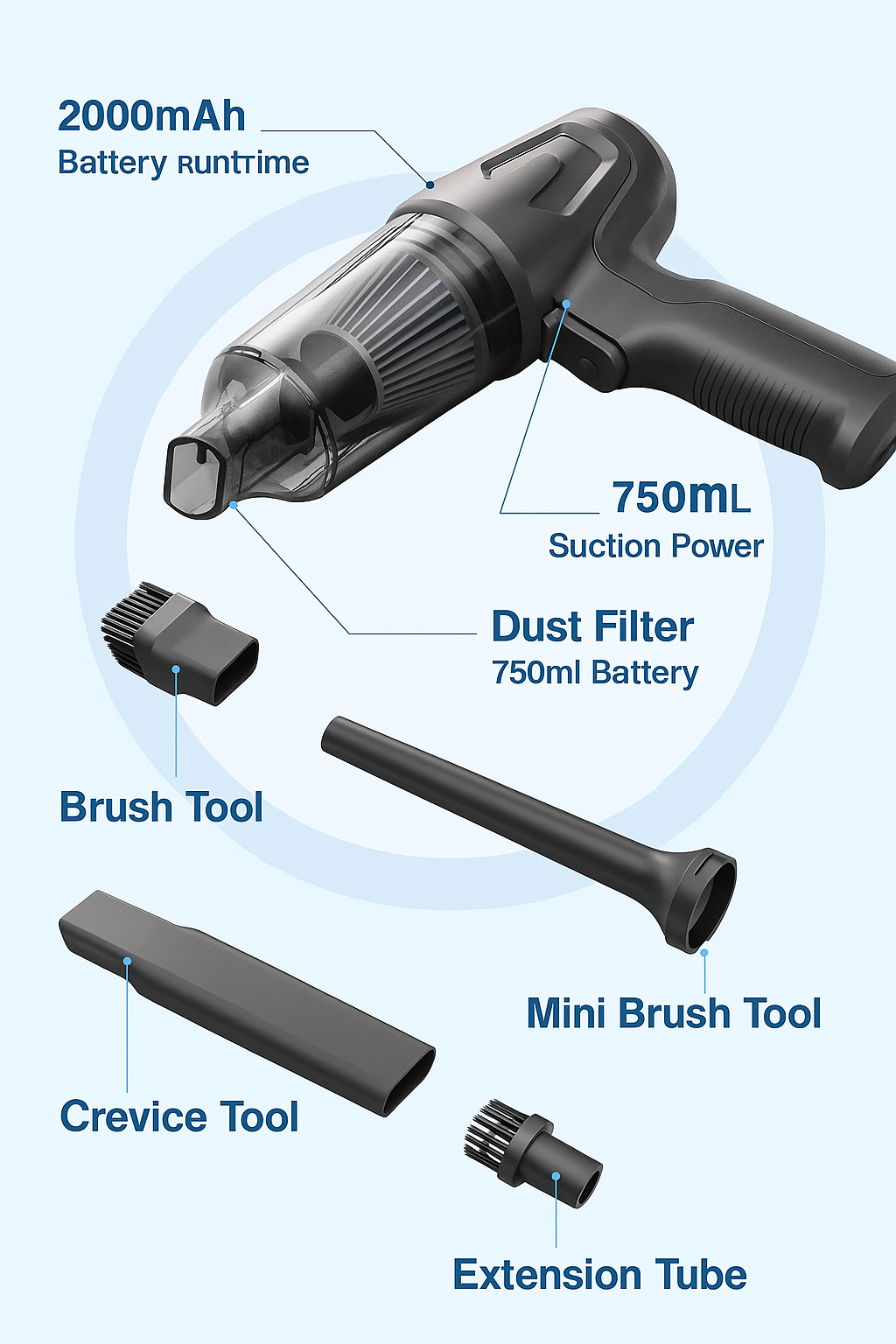 Rechargeable Wireless Air Duster with Strong Suction