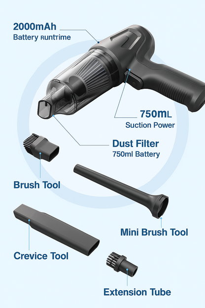 Portable Air Duster Wireless Vacuum Cleaner